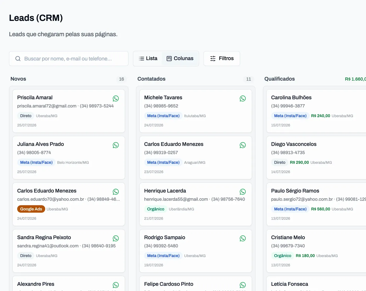 CRM em quadro kanban, com os pedidos separados entre novos, contatados e qualificados